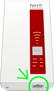 Der 1750E von AVM - Bild amazon/Fritz